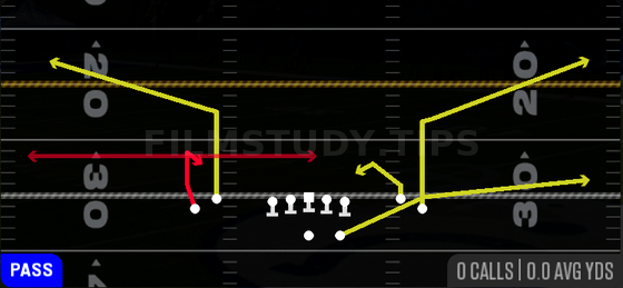 Spot X Option — Pass play diagram