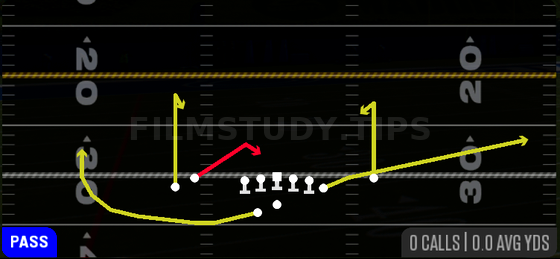 Curls — Pass play diagram
