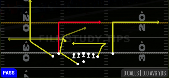 Dig HB Option — Pass play diagram
