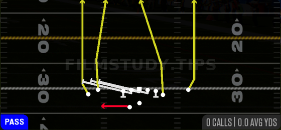 HB Slip Screen — Pass play diagram