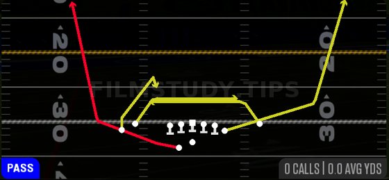Mesh Spot — Pass play diagram