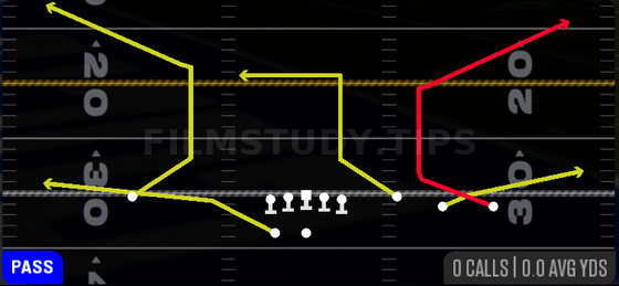 Corner Strike — Pass play diagram