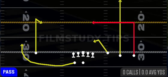 Dagger Deep Curl — Pass play diagram