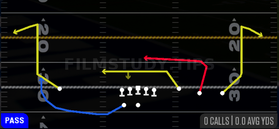 Double Ins — Pass play diagram