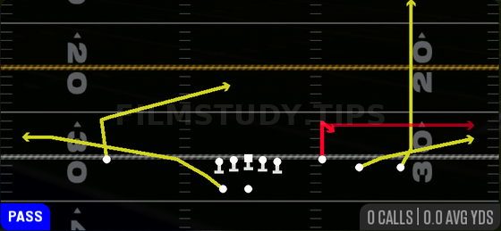 Stick — Pass play diagram