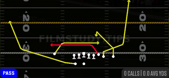 Mesh Spot — Pass play diagram