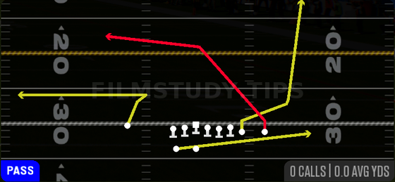 PA Cross — Pass play diagram