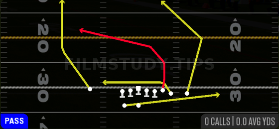 PA Y Over — Pass play diagram