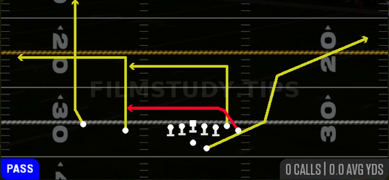 Drive — Pass play diagram