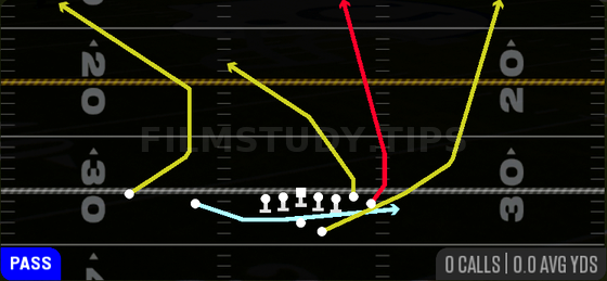 Fake Jet HB Wheel — Pass play diagram