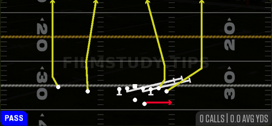 HB Slip Screen — Pass play diagram