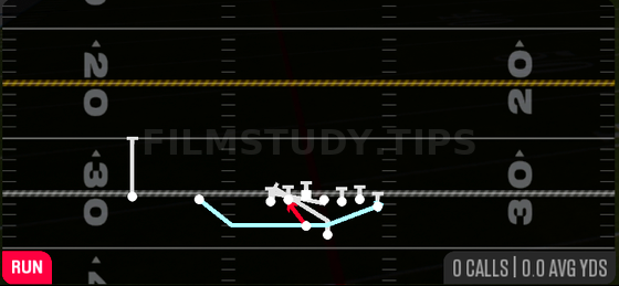 Jet QB Counter — Run play diagram