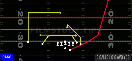 Mesh Spot — Pass play diagram