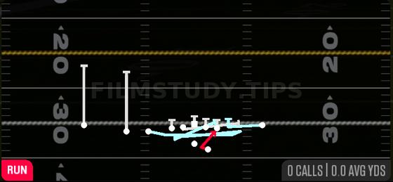 Sft MTN Counter Y — Run play diagram