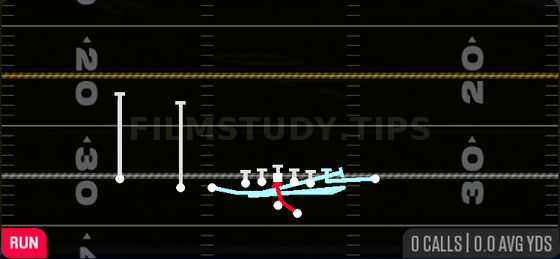 Sft MTN Inside Zone Split — Run play diagram