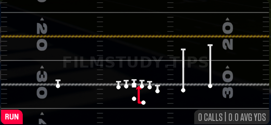 Duo — Run play diagram