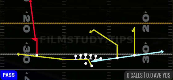 MTN Curl N Go — Pass play diagram
