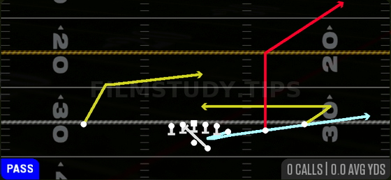 MTN PA Smash — Pass play diagram