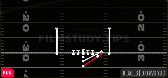 HB Stretch — Run play diagram