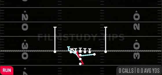MTN Counter Solid — Run play diagram