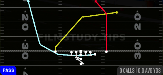 MTN PA Counter — Pass play diagram