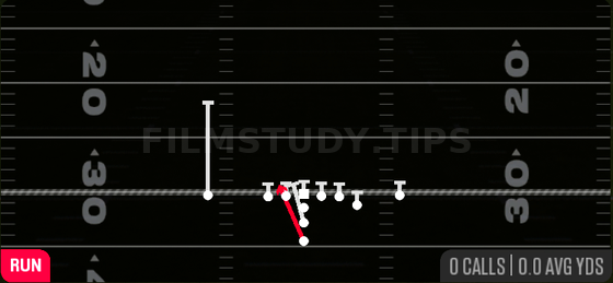 Zone WK — Run play diagram