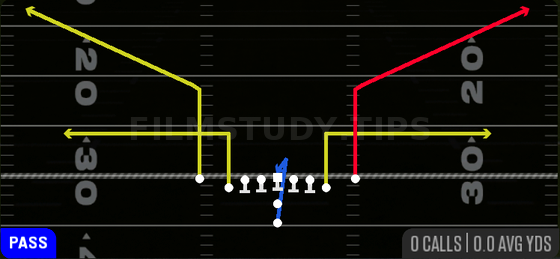 Bench — Pass play diagram