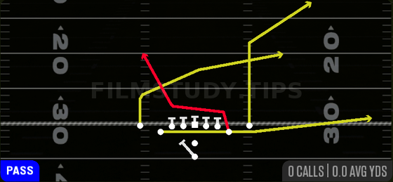 PA Boot Y Leak — Pass play diagram