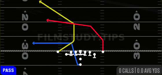 PA Z Over — Pass play diagram
