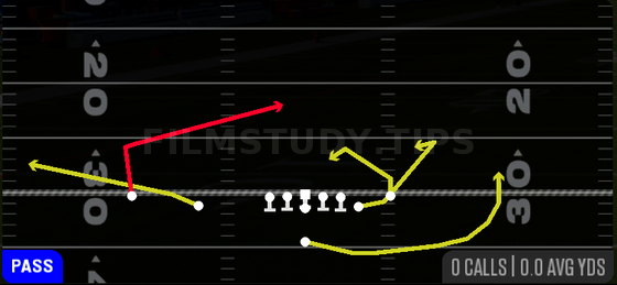 Dragon Spacing — Pass play diagram