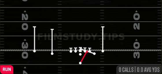 HB Wham — Run play diagram