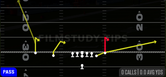 Stick — Pass play diagram