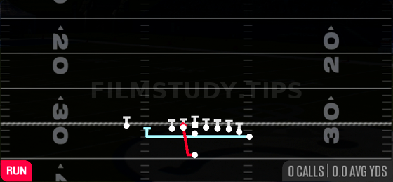 MTN HB Plunge — Run play diagram