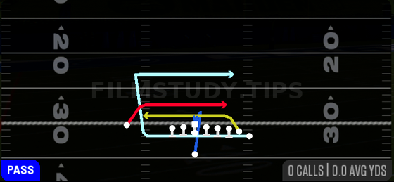 MTN Mesh Drive — Pass play diagram