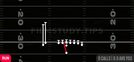 HB Zone WK — Run play diagram
