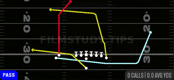 PA Jet Sweep — Pass play diagram