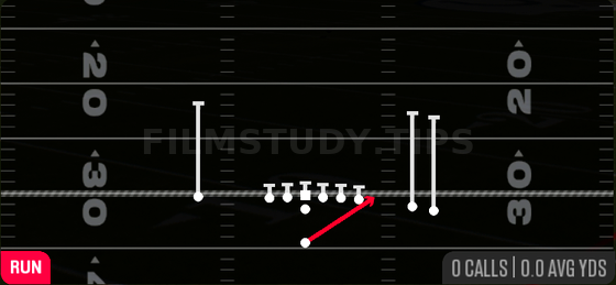 HB Stretch — Run play diagram