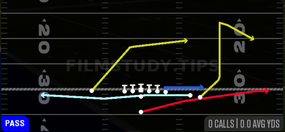 MTN Jet PA Sprint RT — Pass play diagram