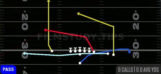 MTN Jet PA Wide Zone — Pass play diagram