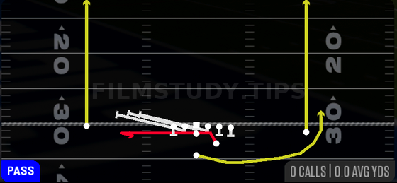 FB Screen — Pass play diagram