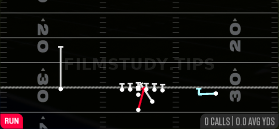 HB Iso — Run play diagram