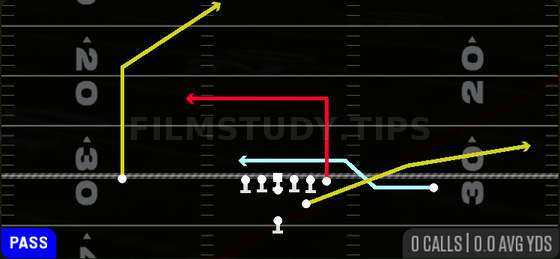 MTN FL Drive — Pass play diagram