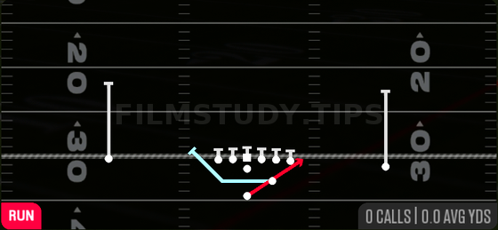 MTN HB Stretch — Run play diagram