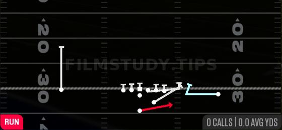 MTN HB Toss — Run play diagram