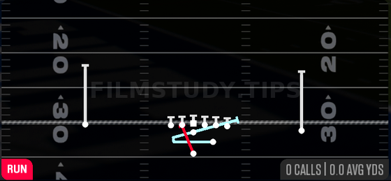 MTN Inside Zone Split — Run play diagram
