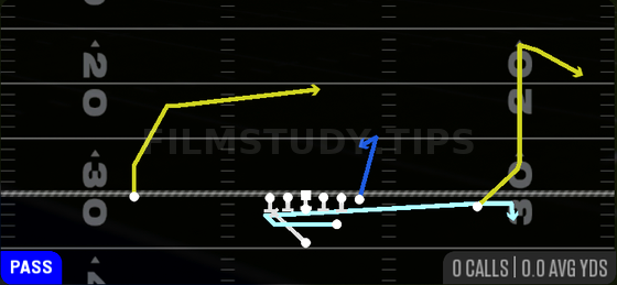 MTN PA Slide — Pass play diagram