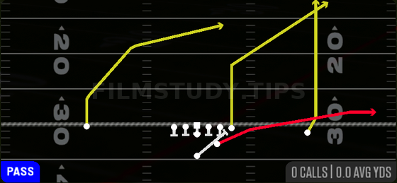 PA Power O — Pass play diagram
