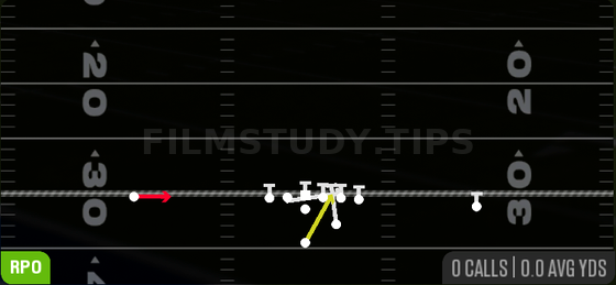 Power O Alert X Smoke — RPO play diagram