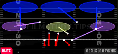 Free Fire 3 — Blitz play diagram