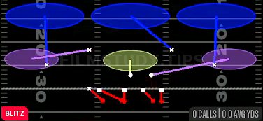 Will Blitz 3 — Blitz play diagram